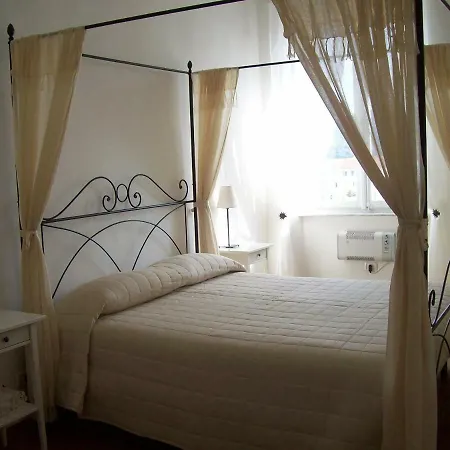 Pensión Porta Del Mare 3*